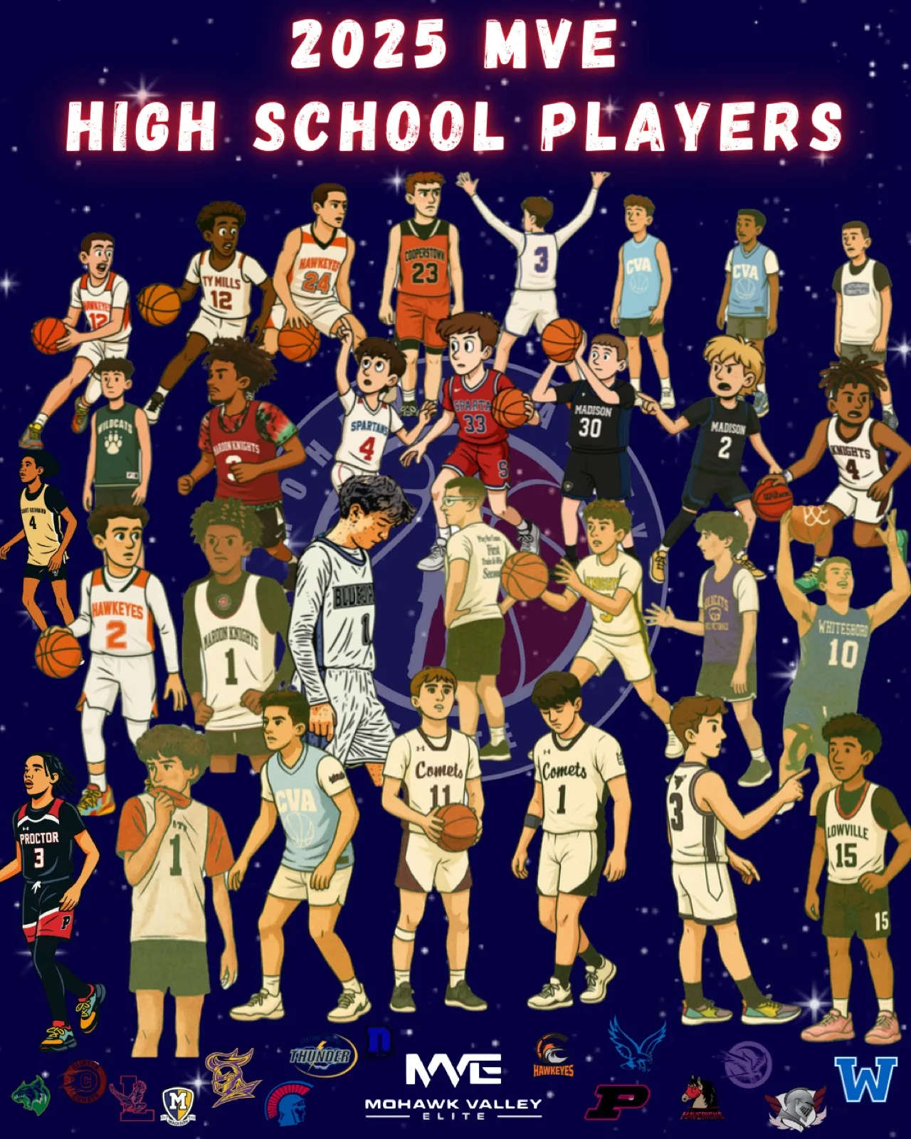 Collage of MVE alumni starring for their high schools
